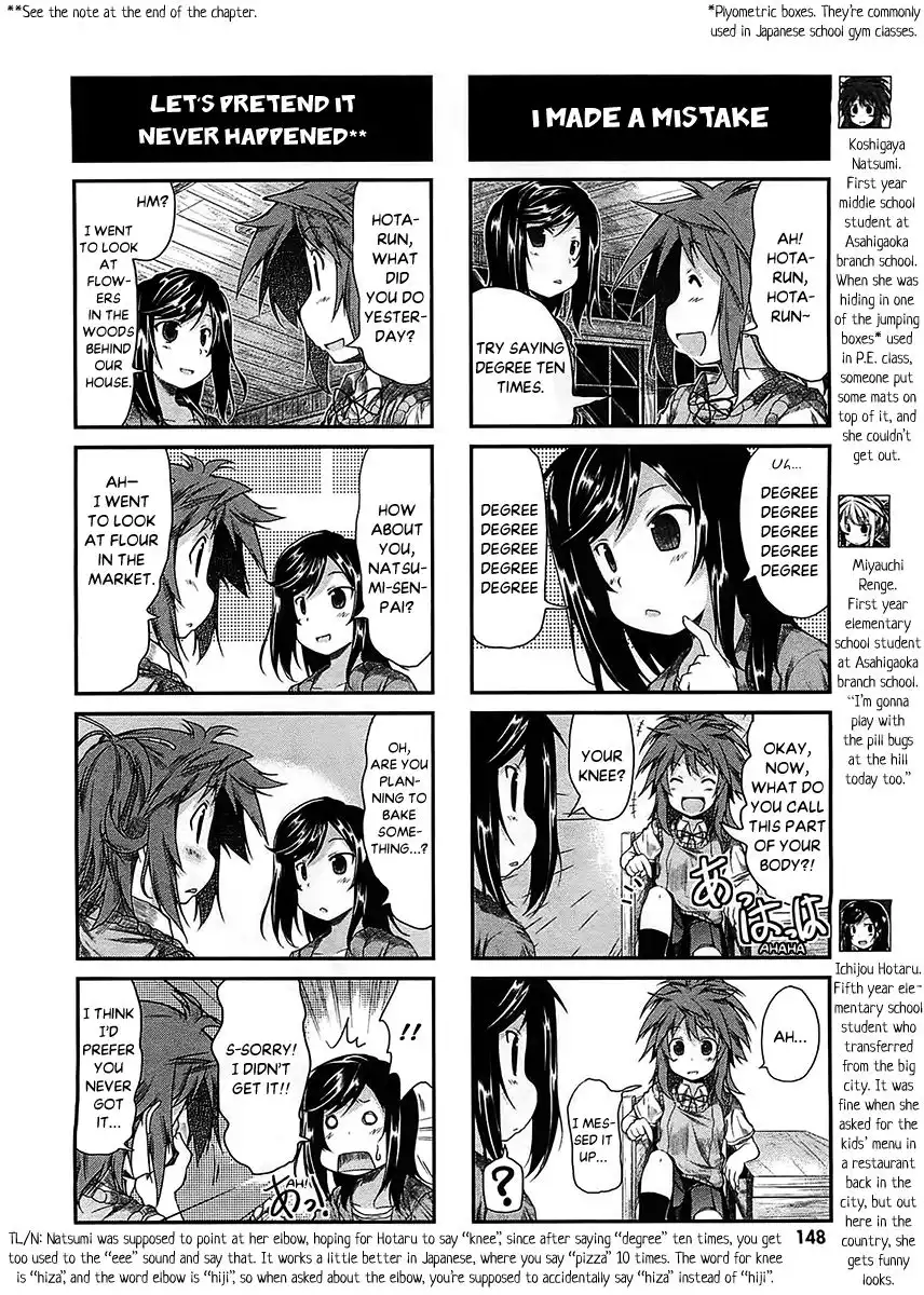 Non Non Biyori Chapter 25.2 4